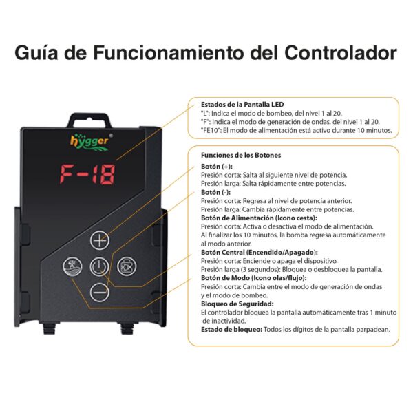 Bomba circulación DC HYGGER HGY | La circulación más eficiente para tu estanque