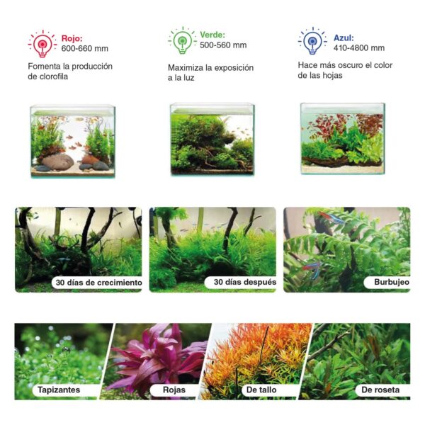 Max Pro Plant Hygger HG132|Iluminação LED profissional para o seu aquário com plantas