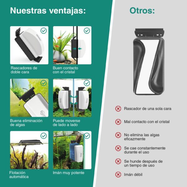 Limpiador magnético con doble hoja HG124 para acuarios | cristales limpios y sin rayas