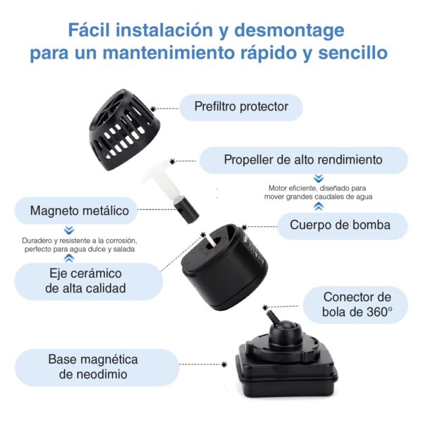 Mini WaveMaker Magnetic HYGGER HG021 | La circulación más eficiente para tu acuario