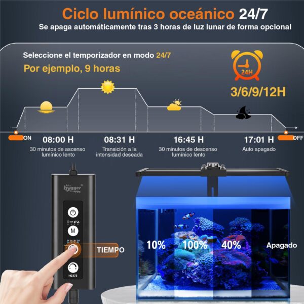 Pantalla HYGGER Marine One HG173| Iluminación profesional para corales exigente