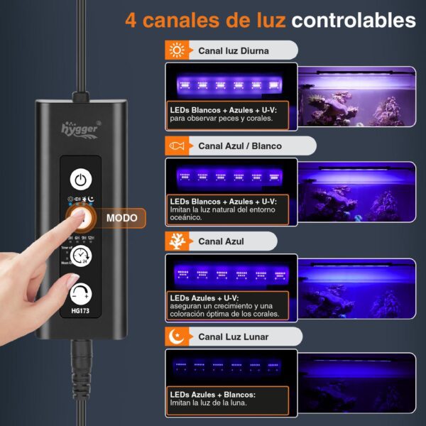 Pantalla HYGGER Marine One HG173| Iluminación profesional para corales exigente
