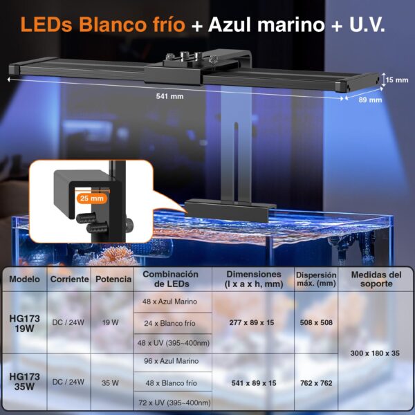Pantalla HYGGER Marine One HG173| Iluminación profesional para corales exigente