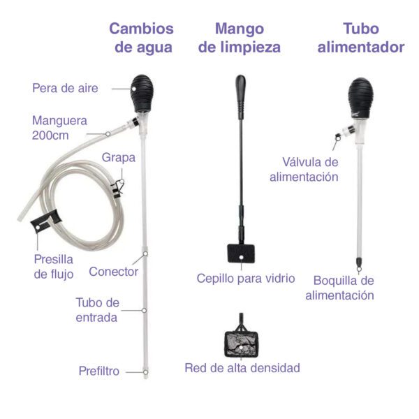 Conjunto de limpeza de aquários Hygger HG080 - Sifão e alimentador 3 em 1