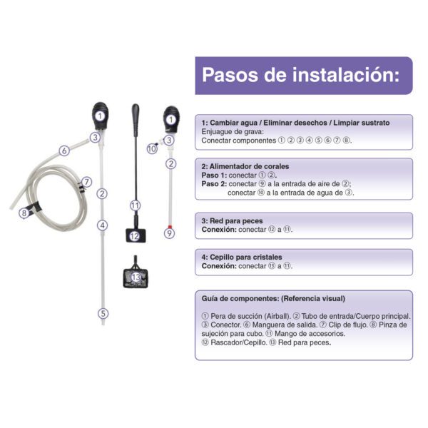 Conjunto de limpeza de aquários Hygger HG080 - Sifão e alimentador 3 em 1