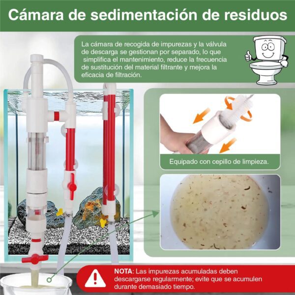 Rebosadero externo Hygger HG183 | Filtro Colector de Residuos