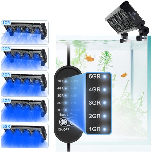 Ventilador para Acuarios Hygger FK055 | Enfriador temporizable y regulable