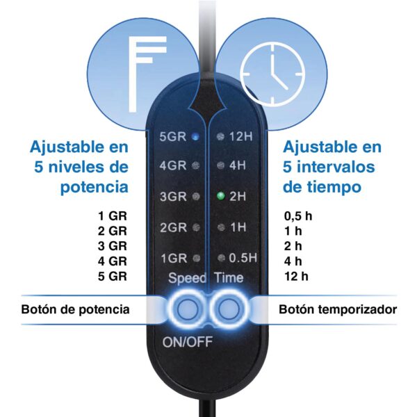 Ventilador para Acuarios Hygger FK055 | Enfriador temporizable y regulable