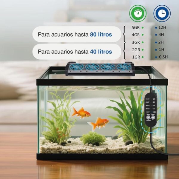 Ventilador para Acuarios Hygger FK055 | Enfriador temporizable y regulable