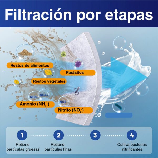Manta Filtrante Hygger HG190 | Lã Filtrante de Alta Densidade